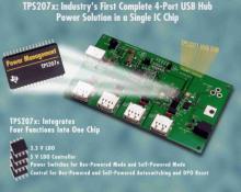 TPS207x系列USB電源控制元件