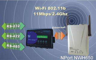 MOXA NPort NWH 650 Wireless Ethernet Client