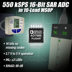 ADI緊湊型封裝SAR轉換器