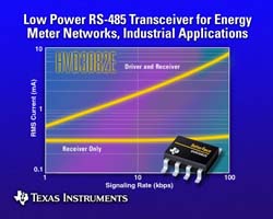 TI低功耗RS-485传送接收器