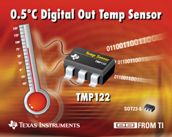 TI數位輸出溫度感測元件-TMP122