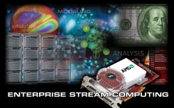 AMD汇流处理器Stream Processor