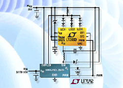 LED稳流器LT3003
