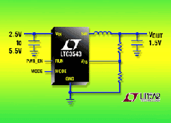 高效率、2.25MHz同步降压稳压器LTC3543