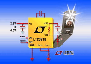 無電感高電流白光LED驅動器LTC3218 BigPic:315x225