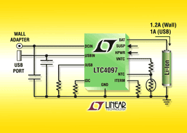 Linear双组输入线性充电器LTC4097