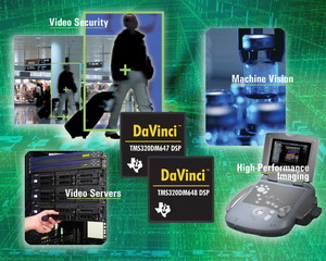 新型DaVinci处理器提供升级路径和编码译码器客制化支持，适合多信道视讯保全与基础设施应用。