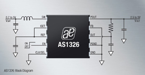 高電流/低電壓升壓轉換器AS1326