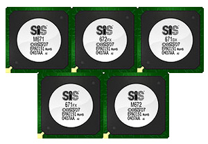SiS672FX系列芯片