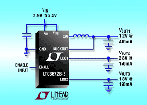 Linear推出400mA、2.25MHz同步降压DC/DC转换器 BigPic:314x224
