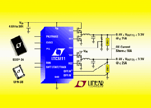 Linear推出高功率雙組輸出多相降壓DC/DC控制器 BigPic:336x240