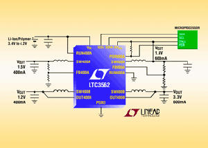 Linear推出I2C控制4通道輸出同步降壓DC/DC轉換器 BigPic:315x225