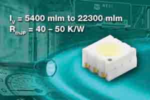 Vishay採用InGan技術，具有1800mcd～7100mcd的光強度範圍（來源：廠商）