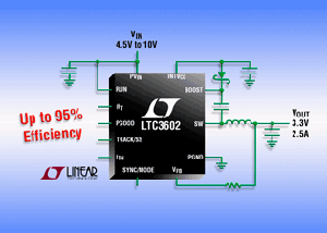 Linear推出10V、3MHz同步降压稳压器 BigPic:315x225