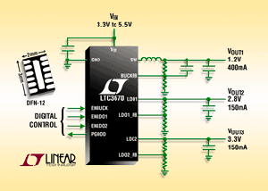 Linear推出400mA、2.25MHz同步降壓DC/DC轉換器 BigPic:315x225