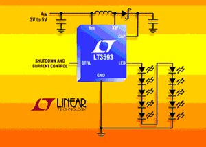 凌力爾特白光LED驅動器LT3593