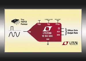 Linear发表一款12位连续渐进缓存器 BigPic:315x225