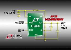 Linear推出電流模式同步升壓DC/DC轉換器 BigPic:315x225