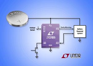 凌力爾特發表可攜式電子應用超低供應電流監視器LTC2934及LTC2935。（來源：廠商） BigPic:315x225