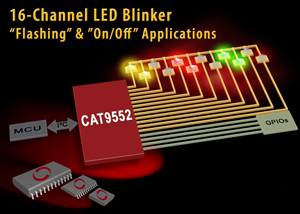 Catalyst的LED闪烁控制器CAT9552