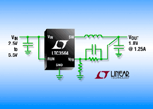 Linear推出高效率2.25MHz之同步降压稳压器 BigPic:315x225