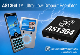 奥地利微电子推出之AS1364 的工作电压为2至5.5V，非常适合双节或三节标准电池及单节锂离子电池供电的装置应用 (图片来源:厂商)