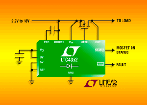 Linear發表0V至18V理想二極體控制器 BigPic:315x225