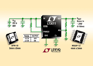 Linear發表新高壓微功率、低壓差穩壓器 BigPic:315x225