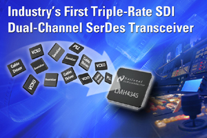 NS推出首款3G-SDI雙通道串聯/解串器