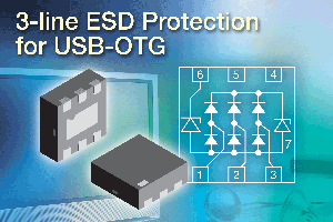 Vishay推出新型USB-OTG匯流排端口保護陣列。（來源：廠商）