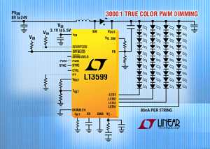 Linear發表45V、2.1MHz DC/DC升壓模式轉換器 BigPic:315x225