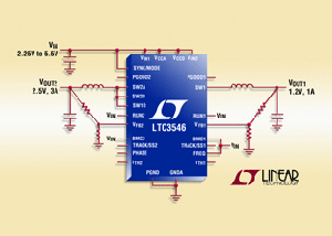 Linear推出可配置双组输出降压转换器能提供3A/1A 或2A/2A BigPic:315x225