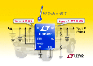 Linear推出具更廣溫度範圍之250mA LDO可耐80V輸入 BigPic:315x225