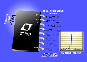 Linear发表拥有八个各别输出之精准硅震荡器 BigPic:315x225