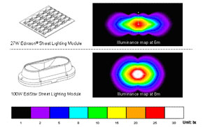 艾笛森光电的路灯模块图标与照度分布图