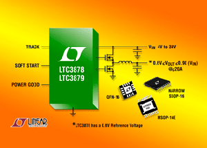 Linear發表極快速寬廣輸入範圍降壓DC/DC 控制器 BigPic:315x225
