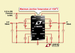 Linear推出雙組36V、2.2MHz降壓DC/DC 轉換器 BigPic:315x225