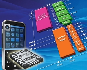 AnalogicTech以新型照明管理單元加速智慧型手機設計（來源：廠商） BigPic:360x288