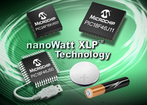 nanoWatt XLP系列