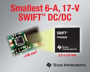 TI業界最小的6A、17V降壓DC/DC轉換器，針對通訊與電腦運算系統的負載點裝置應用支援高達17 V輸入電壓降壓轉換器SWIFT。