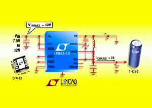 凌力爾特推出32V整體鋰離子/聚合物電池充電器 BigPic:315x225