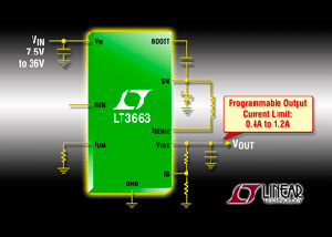Linear发表1.2A 1.5MHz整体电流模式降压切换稳压器 BigPic:315x225