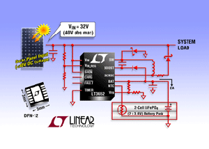凌力尔特发表突破性的2A 太阳能电池充电器 BigPic:315x225