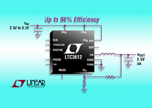 Linear推出高效率、4MHz同步降压稳压器 BigPic:315x225