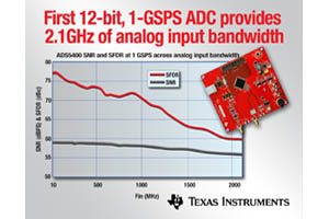 TI推出首款具备缓冲输入的12位1 GSPS ADC - ADS5400