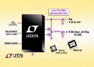 Linear發表寬廣輸入電壓範圍,同步降壓DC/DC控制器 BigPic:315x225