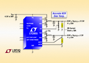 Linear的高功率雙組輸出多相DC/DC控制器 - LTC385 BigPic:315x225