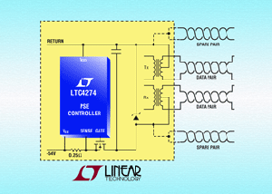 Linear发表IEEE 802.3at PoE+标准的高效PSE控制器 - LTC4274。