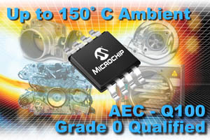 Microchip半導體產品組合，符合AEC-Q100標準0級規格。