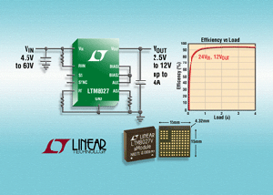 Linear推出4A系统级封装DC/DC µModule稳压器 BigPic:315x225